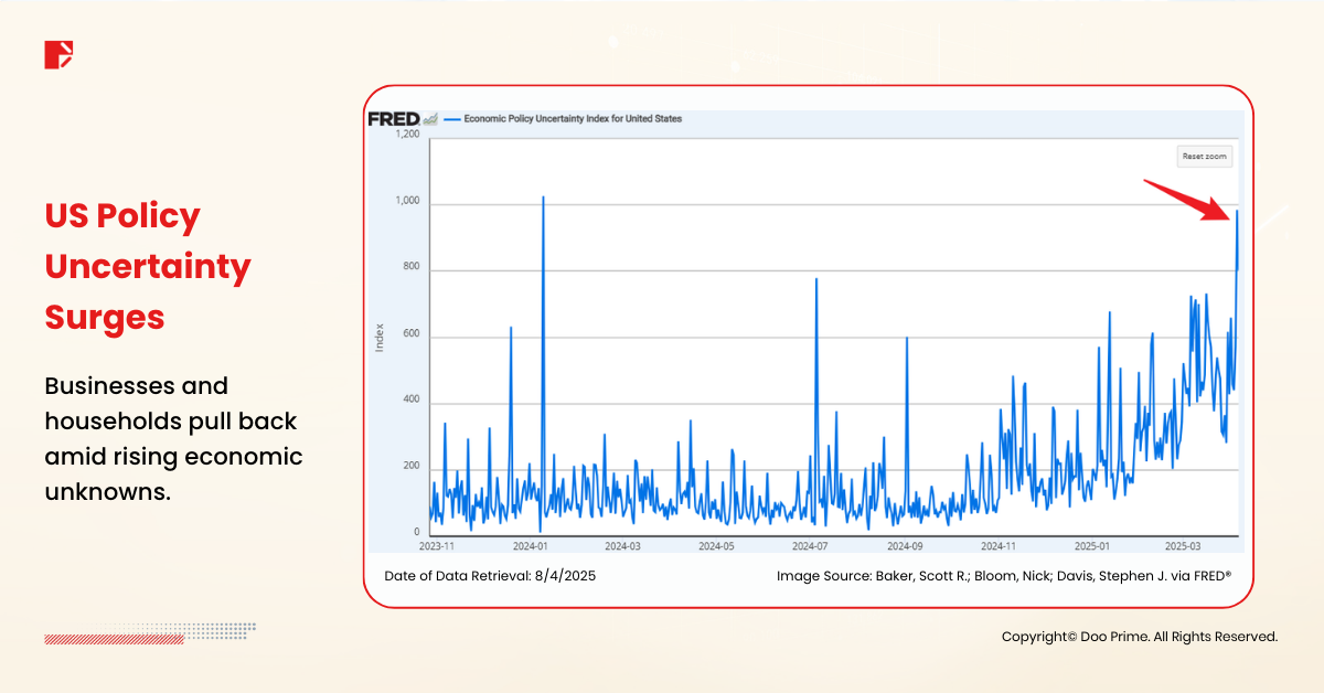 Trump’s New Tariffs: How They Could Shift Financial Markets in 2025
