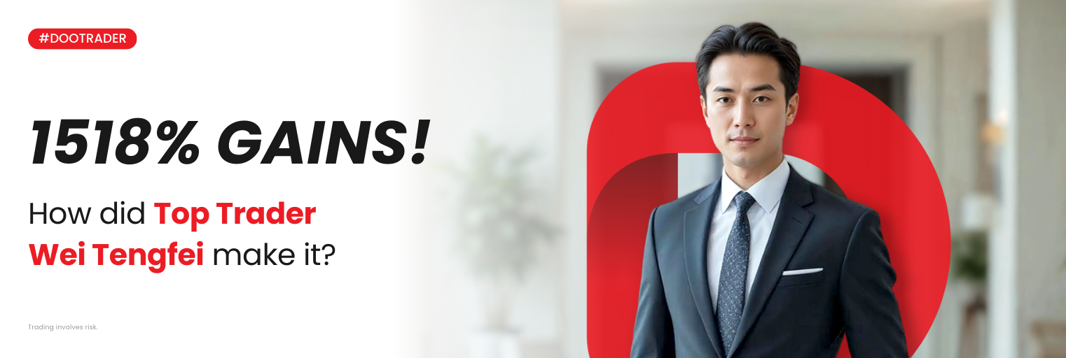 1518% Return in #DooTrader: How Wei Tengfei Trades With Conviction