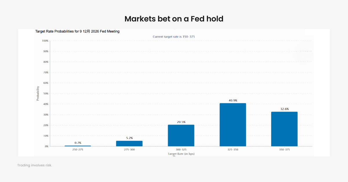 $100 Oil Shock: Is Inflation and Stagflation Back? 