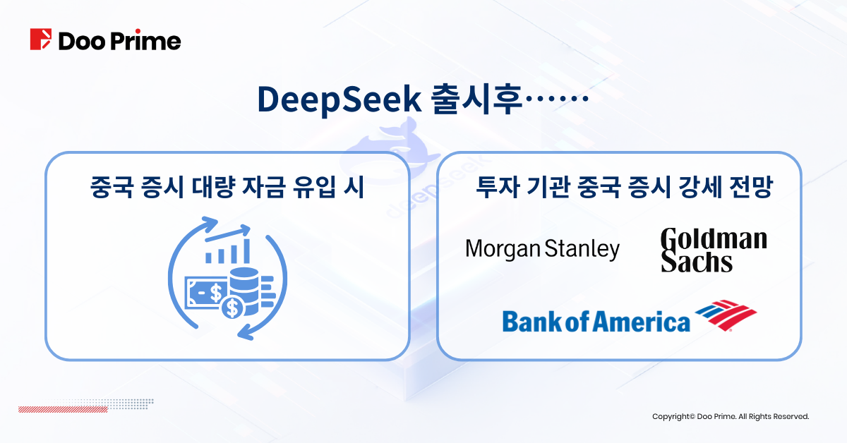 DeepSeek 효과: 미국 증시는 불안, 중국 증시는 급부상?