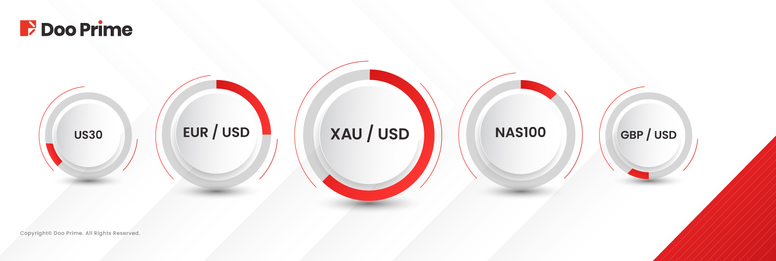 Doo Prime รายงานปริมาณการเทรดที่แข็งแกร่งขึ้นในเดือนมิถุนายน 2025