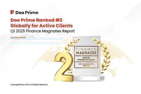 Q1 2025: Doo Prime Now #2 in Global Active Clients