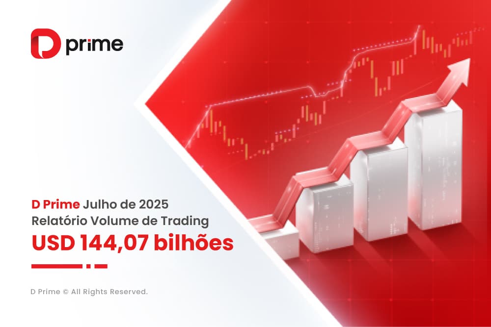 Volume de trading da D Prime em julho de 2025 dispara para 144 bilhões USD